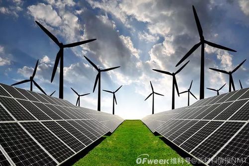 新能源爆發增長下，光伏設備市場是否已做好準備