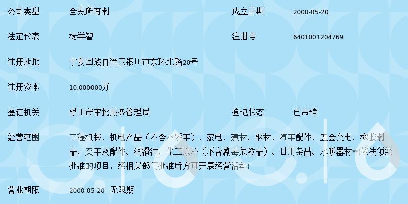 安徽叉車集團(tuán)寶雞合力叉車廠銀川銷售處 跨界探索中的定位與挑戰(zhàn)